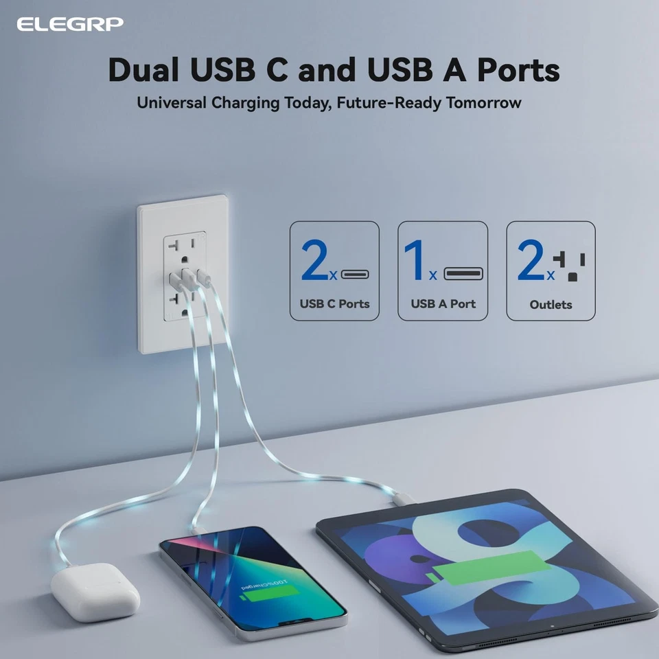 USB Outlets, 30W 6.0 Amp USB C Outlets Receptacles, 3-Port USB Wall Outlet, 2... - Image 2 of 4
