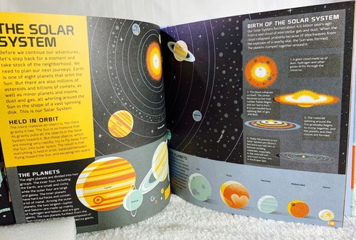 The Atlas of Space Adventures by Anne McRae NEW Hardcover - Picture 8 of 11