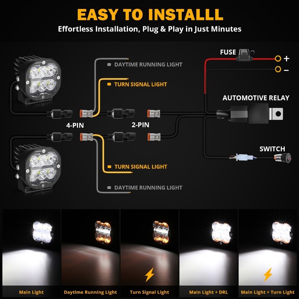 2 Barres LED Travail 4 Pouces - Halo Blanc, Spot - 20W, 2000lm, IP67 - Pour 4x4, VTT - Neuf
