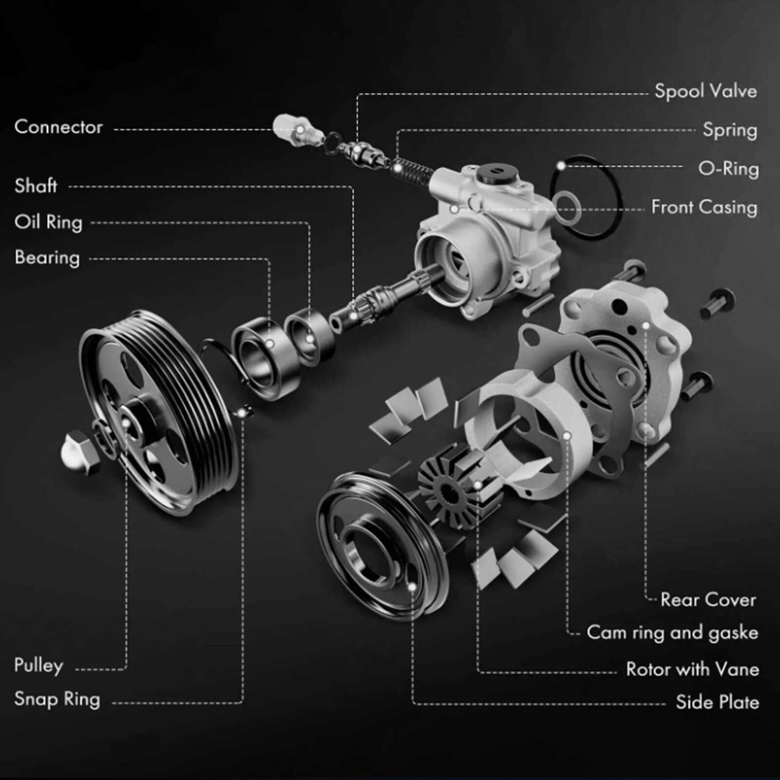 Power Steering Pump w/ Pulley for Maserati Ghibli Quattroporte 2014-2017 3.0L US