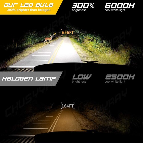 H7 LED Headlight Bulbs for Mazda 3 2004 2005 2006 2007 2008 2009 Low Beam - Picture 4 of 11