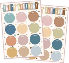 JarThenaAMCS 2Pcs Happy Birthday Poster Chart Boho Color Circle Dots...