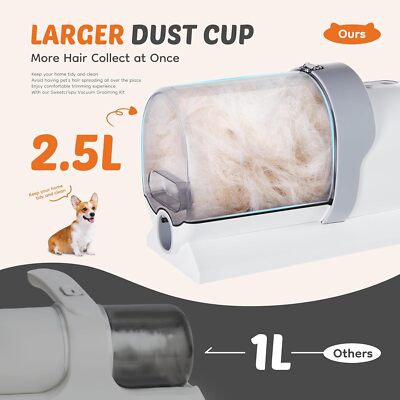 Professional Pet Grooming Vacuum Kit with  Low Noise Dog Clippers 2.5L
