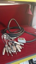 - Accessoires AV 5M liés