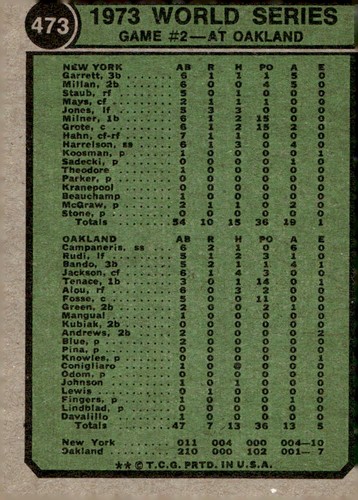 World Series Game 2 #473 1974 Topps card
