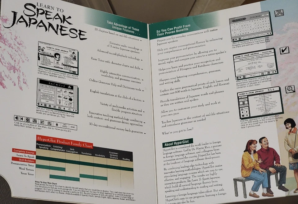 Rare Vintage 1994 Learn To Speak Japanese Software For Macintosh - NEW Sealed - Image 2 of 3