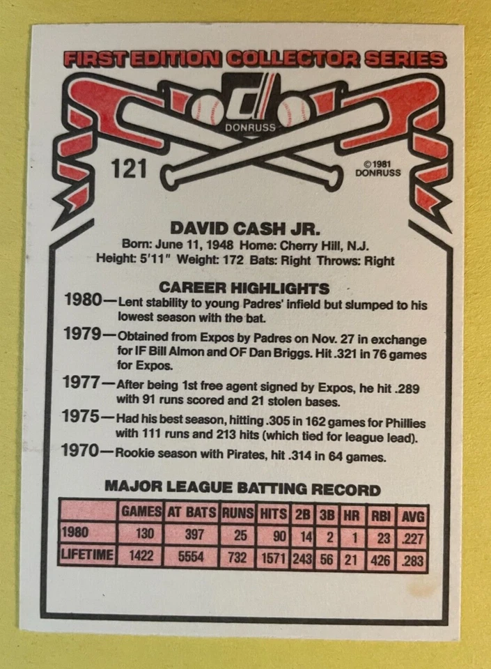 SIGNED DAVE CASH 1981 DONRUSS BASEBALL CARD AUTOGRAPH - PADRES - Image 3 of 3