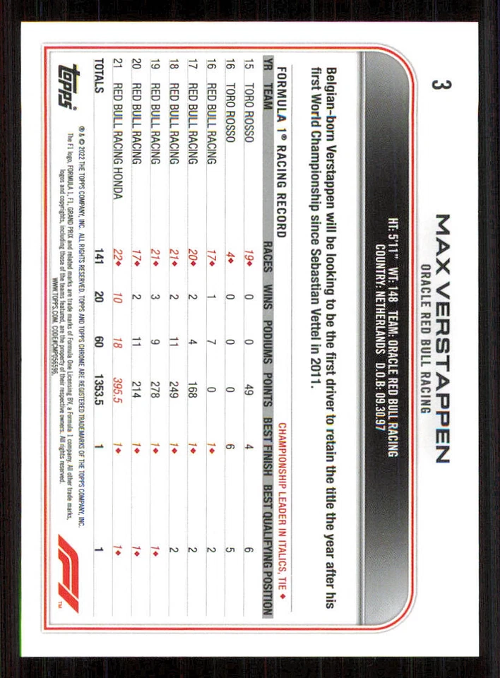 2022 Topps Chrome Formula 1 #3 Max Verstappen - Image 2 of 2