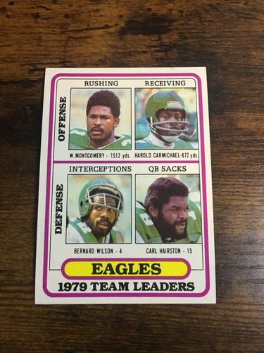 1980 Topps Football Cards You Pick List / Complete Your Set 1-250 - Picture 132 of 247