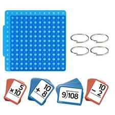 Math Flash Cards  Math Board, Multiplication Flash Card Times Table Chart, Math