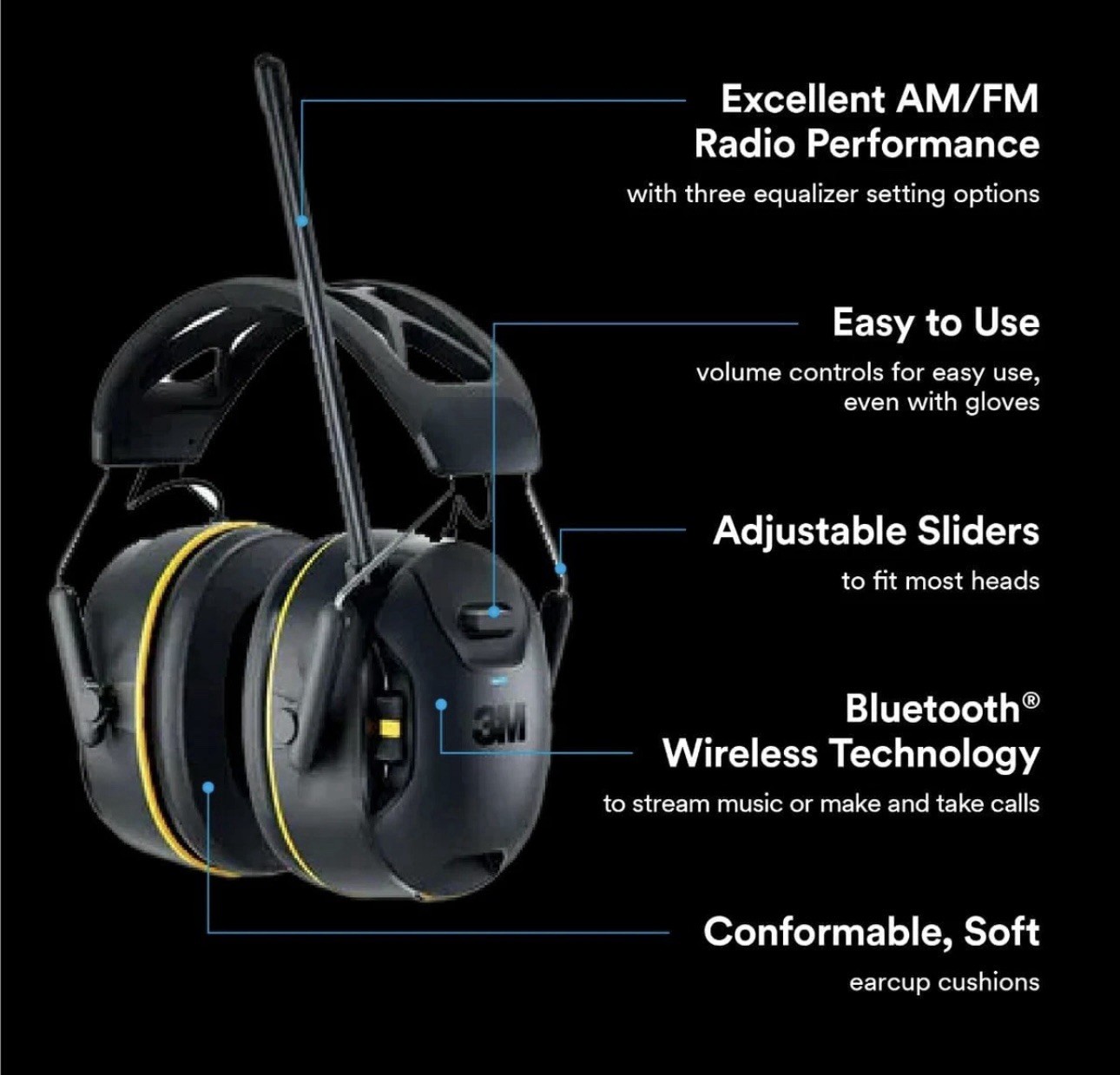 3M Worktunes Connect + AM/FM Wireless Hearing Protector with Bluetooth Technolog