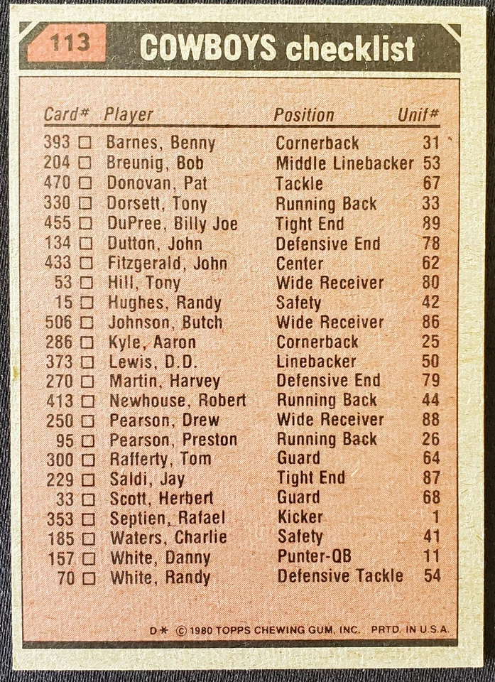 1980 Tony Dorsett Dallas Cowboys Checklist Topps NFL Card #113 Hill Martin - Image 2 of 4