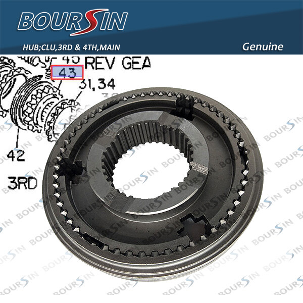 SLEEVE & HUB; CLUTCH,3RD &4TH,MAIN FOR ISUZU FSR FRR FVR FTR MLD6F