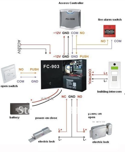 Access controller 12VDC 3A for safe-secure Lock Uninterrupt UPS Power Supplier - Picture 9 of 10