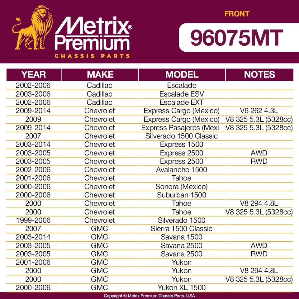 Front Upper Control Arm & Sway Bar Kit for 03-14 Chevrolet Express 1500 4 PCS - Image 2 of 4