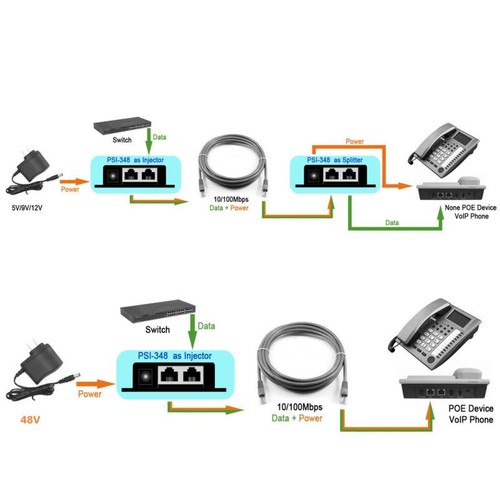 Inyector POE pasivo para cámara IP VoIP PhoneNetwrok dispositivo AP 12V - 48V lote - Imagen 3 de 4