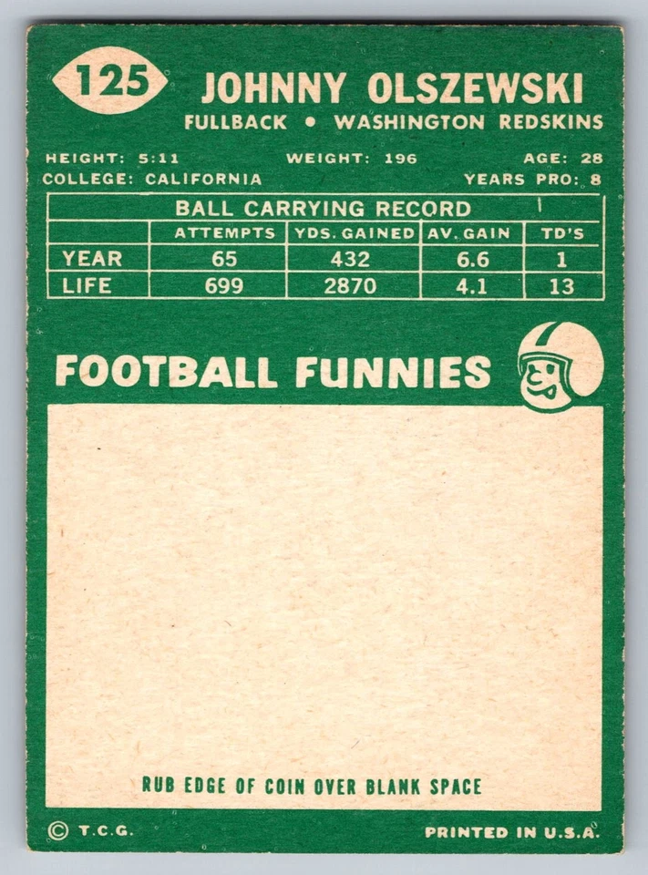 1960 Topps #125 Johnny Olszewski Washington Redskins - Image 2 of 3