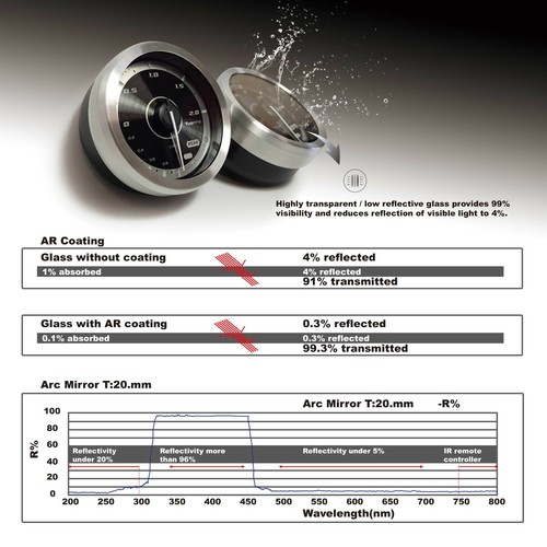 Motor paso a paso de 60 mm calibre Gen2 BOOST TURBO 3 BAR medidor para MINI - Imagen 7 de 8