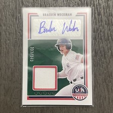 2022 USA stars & stripes Braeden Weckman auto game used jersey! /349! rare