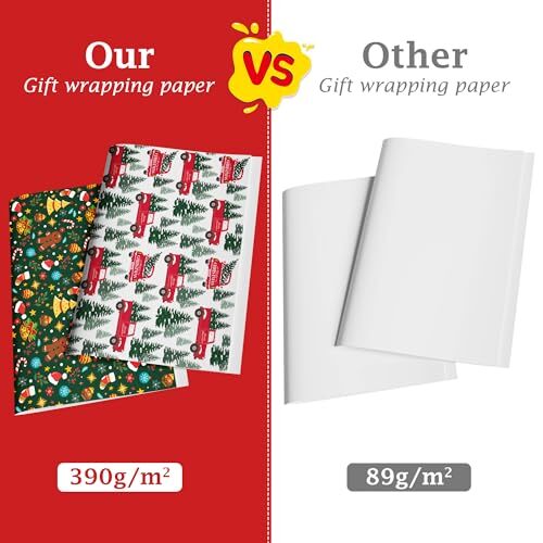 Christmas Wrapping Paper - Christmas Decorations | Christmas Red Green White - Picture 6 of 7