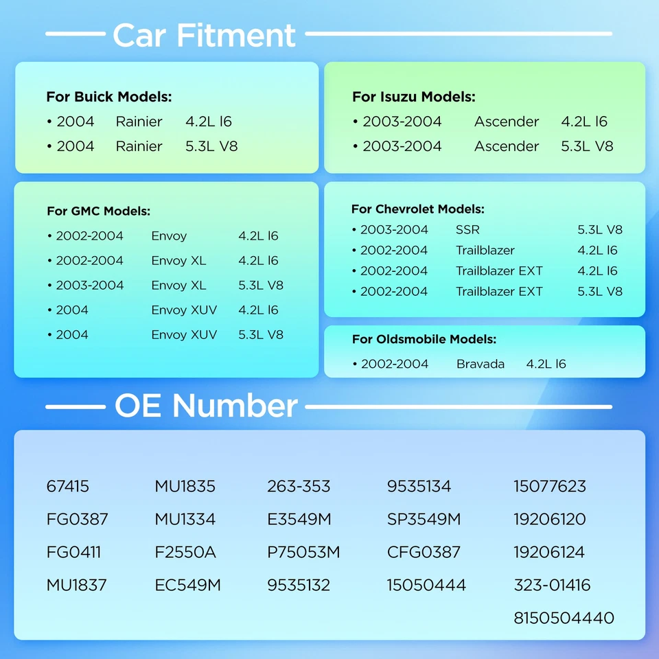 Bomba de combustible E3549M para Chevrolet Trailblazer GMC Envoy 4,2 L 5,3 L 2002 2003 2004 Foto 3 de 4