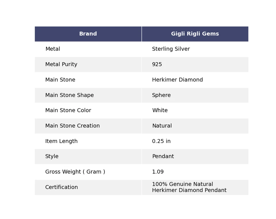 Colgante de plata de ley 925 con piedras preciosas de cristal natural Herkimer para mujer Foto 2 de 4
