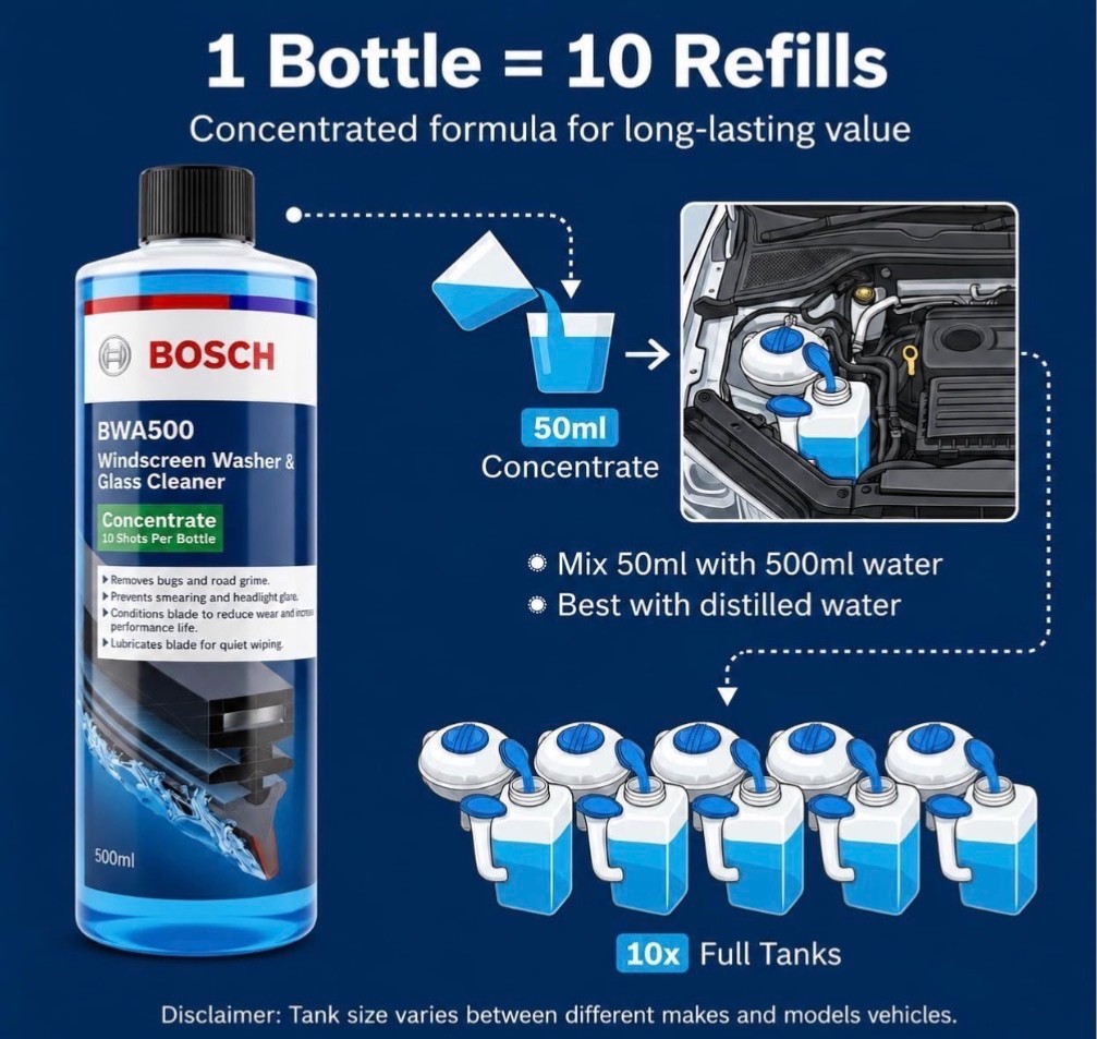 BOSCH BWA500 Windshield Washer Fluid 500ml - Efficient & Reliable Solution for Y — image 2