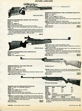 1985 Print Ad of Beeman Feinwerkbau FWB F300S , Webley Vulcan II, 35EB Air Rifle
