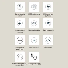 2 Way Voice Super Long Range Wireless Voice Doorbell Intercom Doorbell System