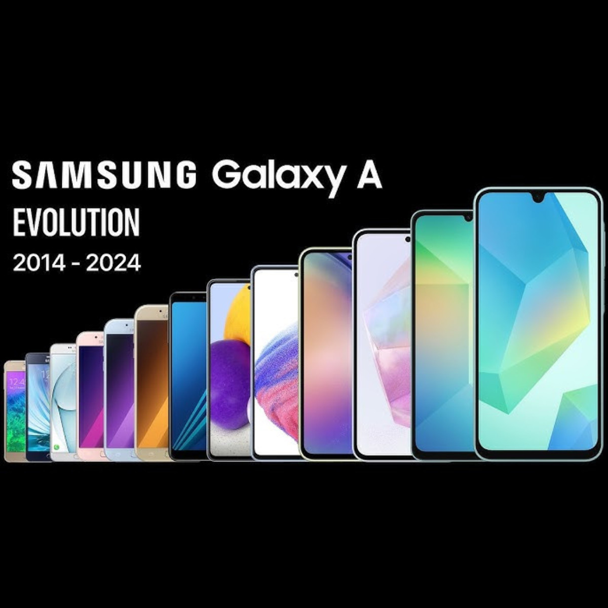 Samsung Galaxy A12 A13 A14 A16 A22 A32 A33 A34 A52s A53 A54 A55 4G/5G-64GB/128GB