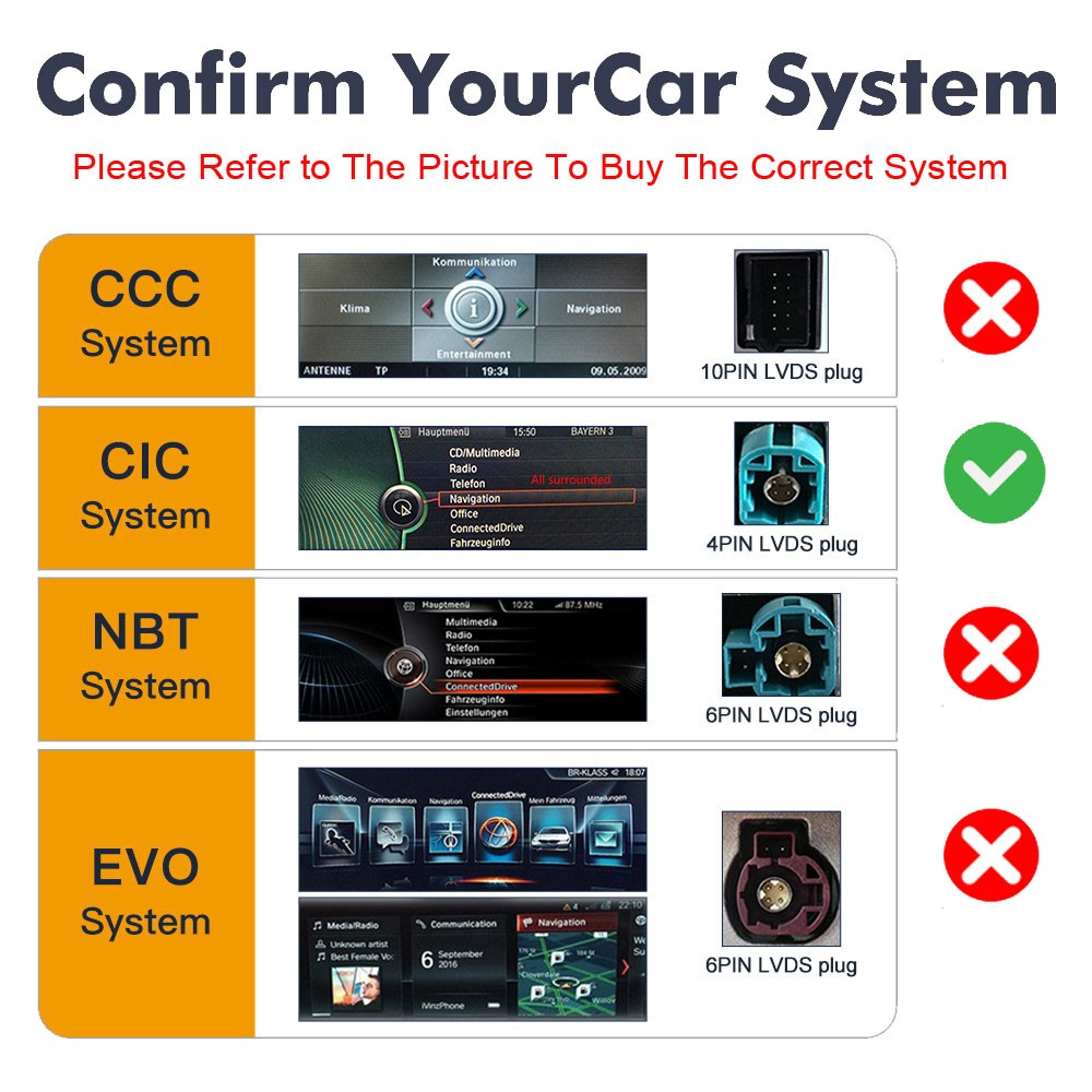 BMW CarPlay & Android Auto Nachrüstkit (CIC-Generation BMW CarPlay & Android Auto Nachrüstkit (CIC-Generation