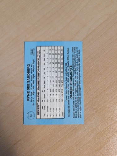 Ryne Sandberg HOF Chicago Cubs 1986 Donruss #67 - Picture 2 of 2
