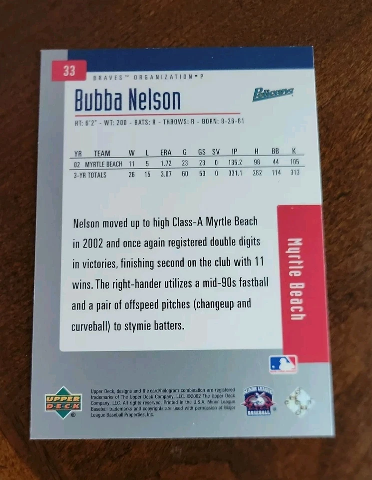 2002 Upper Deck MiLB Card Bubba Nelson #33 FREE SHIPPING Myrtle Beach Pelican - Image 2 of 2