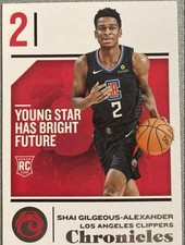 MVP Shai Gilgious-Alexander Rookie NBA Card