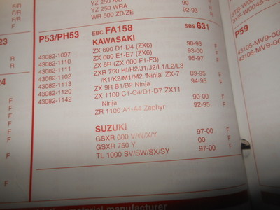 ファストマニュアルA NOS Premier Front Brake Pads ZX600 ZX-7 ZX-11 ZR1100 P53 | eBay