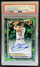 2024 Bowman Draft Sapphire Baseball Checklist Guide in-content 13