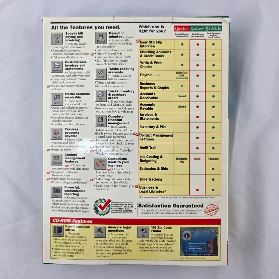 QuickBooks Version 4.0 Windows 95 CD-Rom Vintage All Original - Image 3 of 4