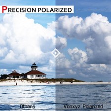 Vonxyz Polarized Replacement Lenses for-Costa Del Mar Fathom Sunglasses-Options