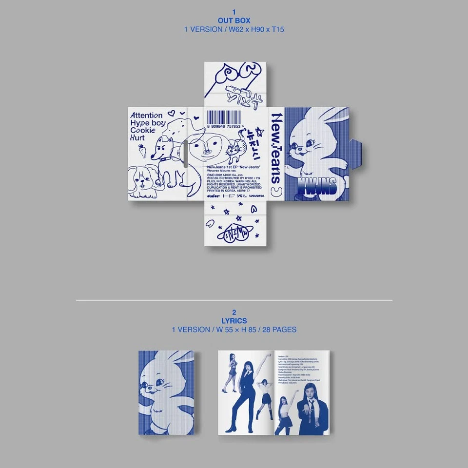 Newjeans - 1er Ep 'New Jeans' Álbum [Weverse Albums Ver.] Foto 3 de 4