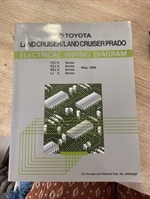 Revue technique Toyota LANDCRUISER
