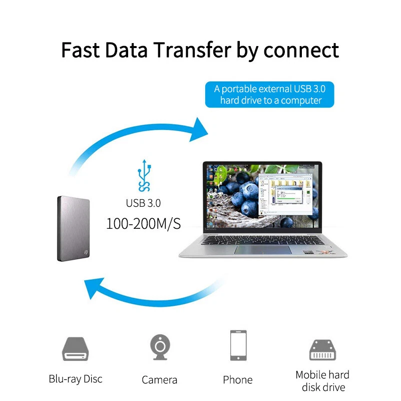30cm USB 3.1 Typ C auf USB 3.0 micro B Stecker USB C zu Micro B 3.0 Kabel - Bild 3 von 3