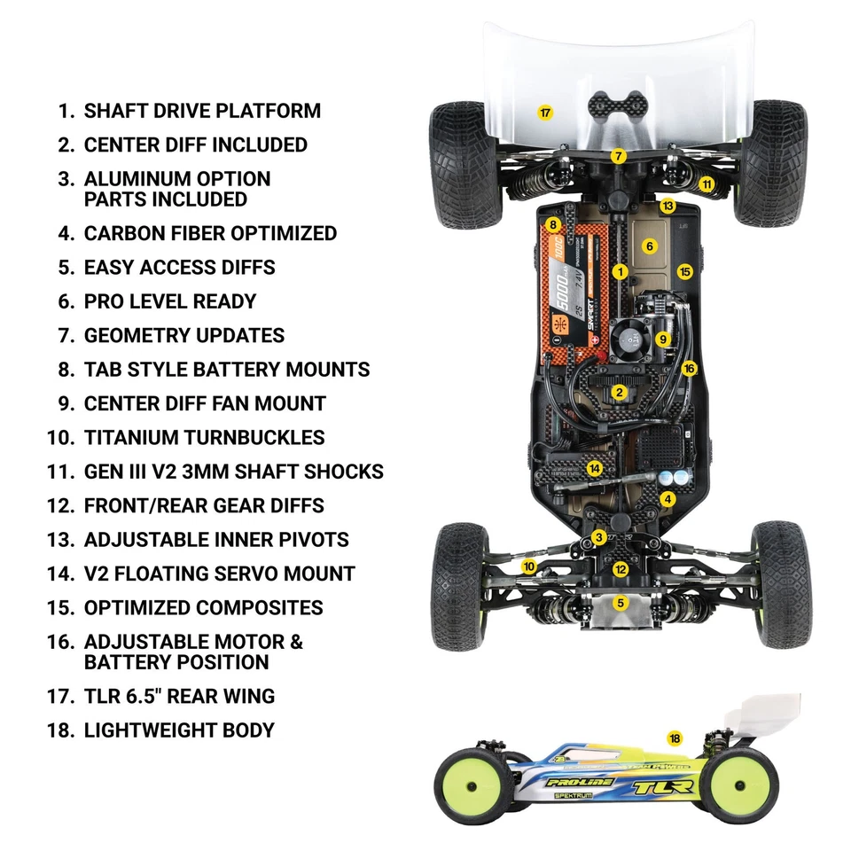 Losi TLR03026 Team Losi Racing 1/10 22X-4 ELITE 4X4 Buggy Race Kit - Image 3 of 4