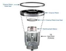 , 4L60e input drum 77733-51kA sonnax 4l60e Input Drum Reinforcement Kit