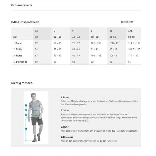 Odlo ACTIVE SPORT 5 INCH Boxershorts, Laufboxershorts, Laufunterwäsche - 第 3/3 張圖片