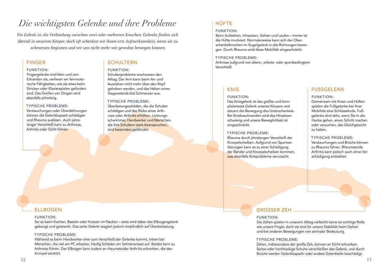 Thumbnail - Richtig Essen Bei Arthrose, Rheuma Und Gicht Martin Kreutz ...