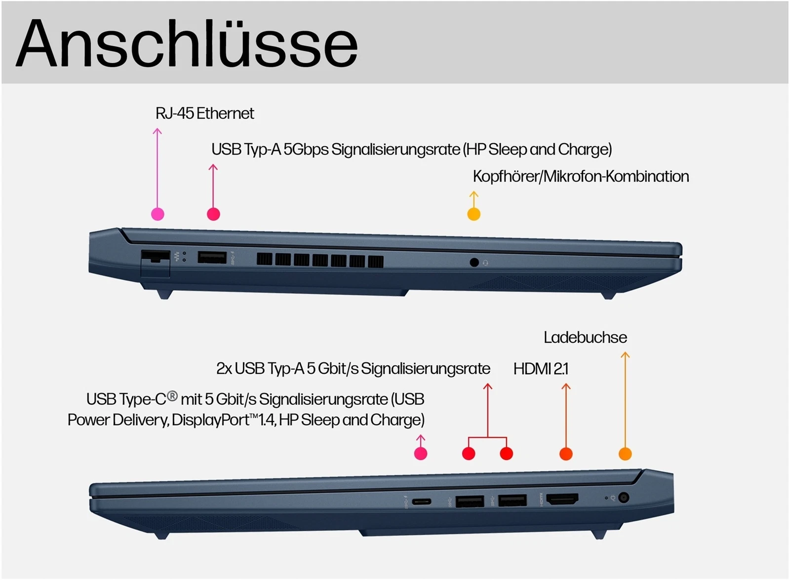 Bild 3 von 8