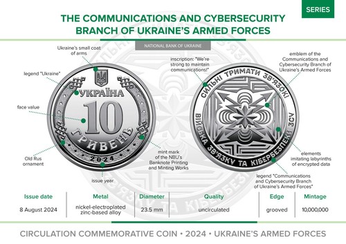 Roll 25 coins 10 hryven Communication and Cyber Security Forces Ukrainian Army - Picture 2 of 11