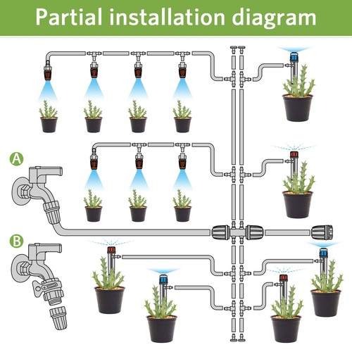 Drip Irrigation Kit 169ft Greenhouse Watering System 1/4 Inch Automatic Patio Mi - Picture 5 of 7