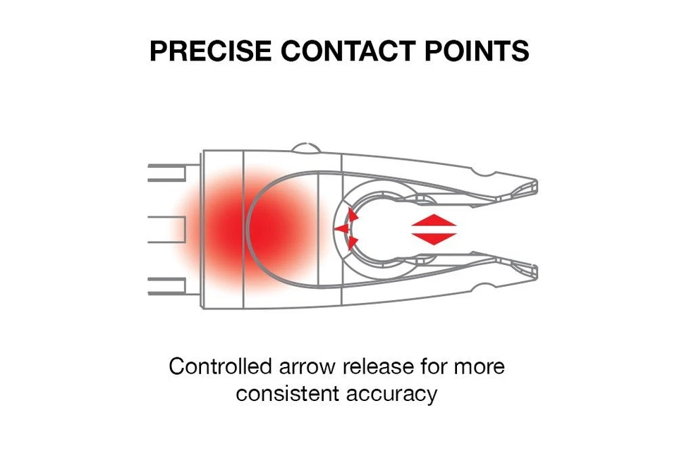 Leva de precisión LAUNCHPAD, tamaño .244 (se adapta a todos los ejes con un diámetro interior de 0.244... Foto 3 de 4