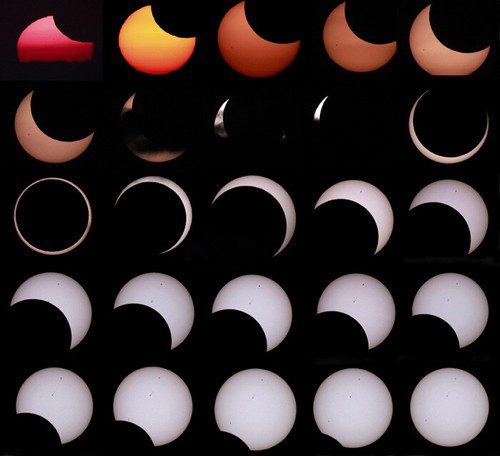 Camera Lens end UV Filter Cover Solar Film For Annular Solar Eclipse Sunspot NEW - Picture 2 of 35
